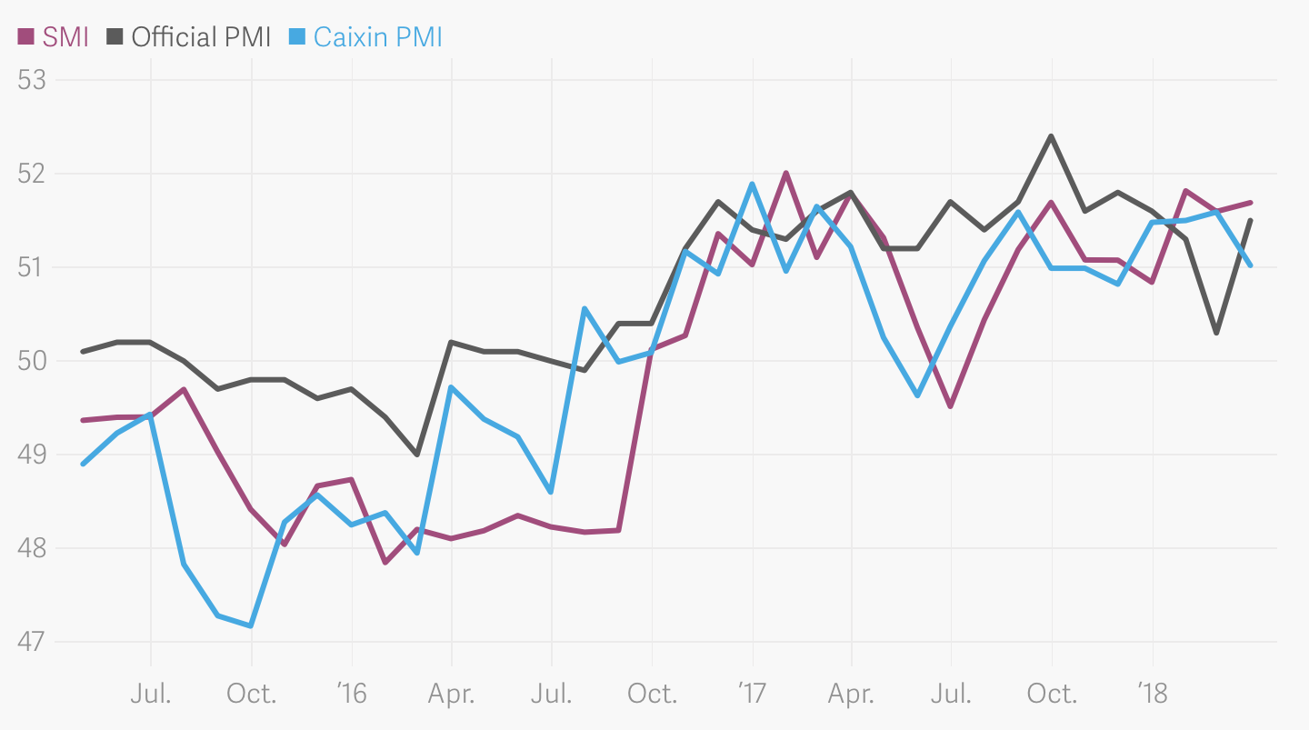 Alternative Data Is Helping To Close The Information Gap In Emerging 